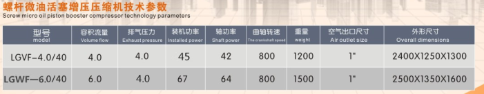 產品詳情